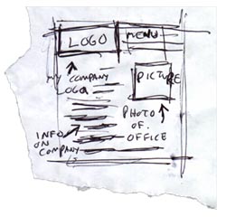 Send us your idea for a web site!